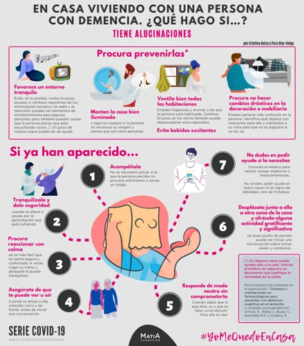 10 Prácticas De Autocuidado Para Mejorar La Salud Emocional