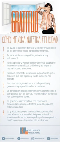 Beneficios De Practicar La Gratitud