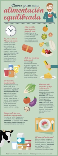 Beneficios De Una Alimentación Saludable