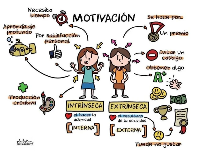 Busca Inspiración