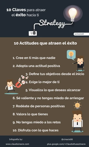 ¿Cómo Cambiar Tu Perspectiva Y Adoptar Una Actitud Positiva?