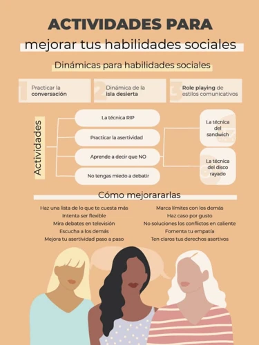 Cómo Mejorar Tus Habilidades Sociales