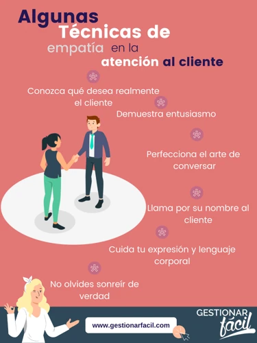 Cómo Practicar La Empatía