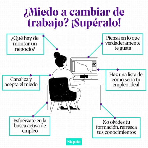 ¿Cómo Superar El Miedo Al Cambio?