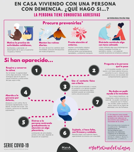 Consejo 5: Escribe Tus Pensamientos Y Sentimientos