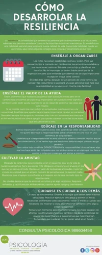 Consejos Para Desarrollar La Resiliencia Emocional