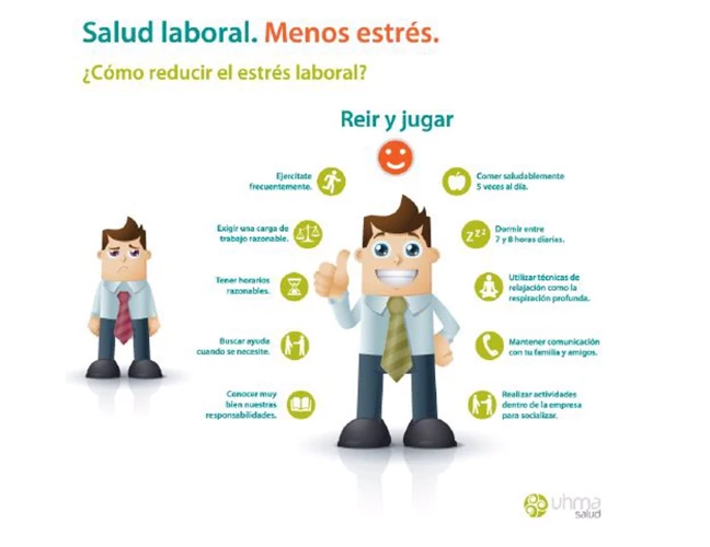 Consejos Para Manejar El Estrés En El Trabajo