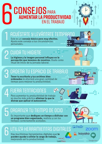 Consejos Para Mejorar Tu Productividad