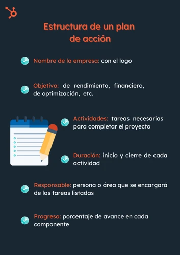 Crea Un Plan De Acción