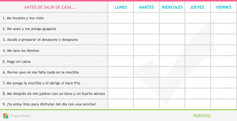 Empieza Con Tareas Fáciles