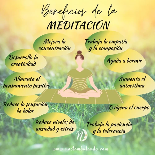 Formas De Practicar La Meditación