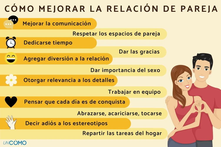 ¿Por Qué Es Importante La Confianza En Una Relación De Pareja?