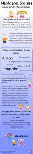 ¿Por Qué Son Importantes Las Habilidades Sociales?