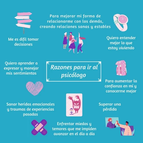 ¿Qué Es La Salud Mental?