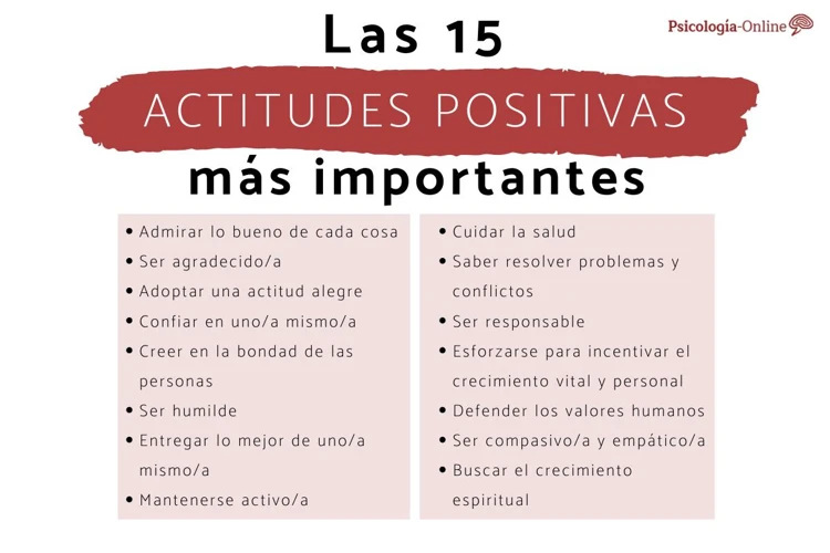 ¿Qué Es Una Actitud Positiva?