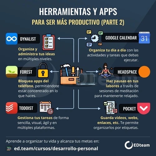 Tecnología Y Herramientas